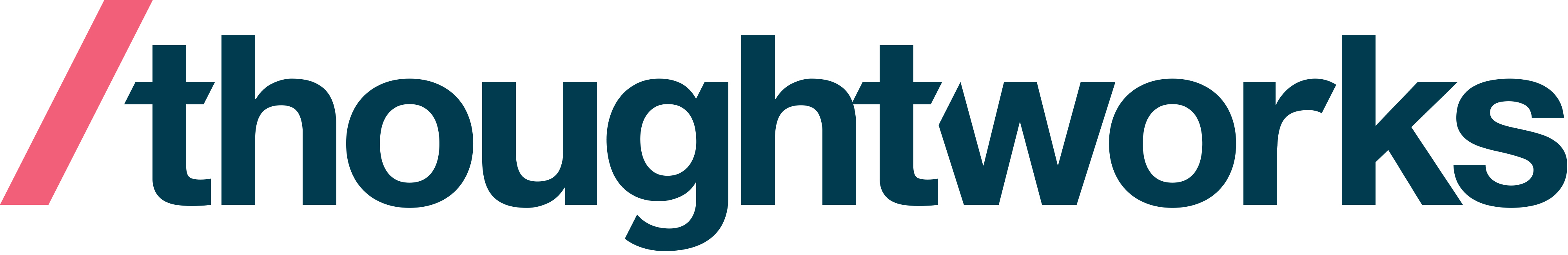 Thoughtworks Barcelona (Mediatic)